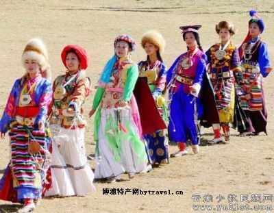 藏族传统服饰